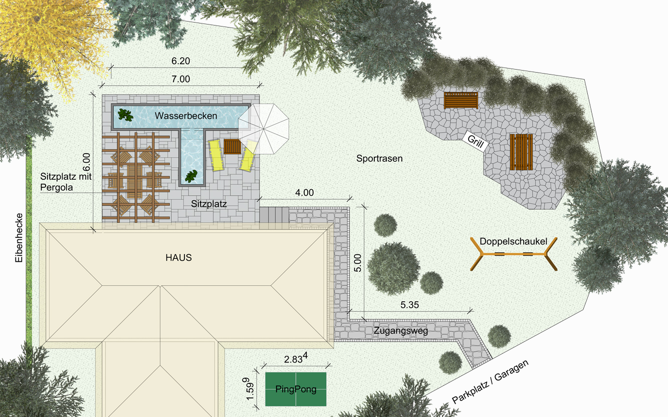 Planung